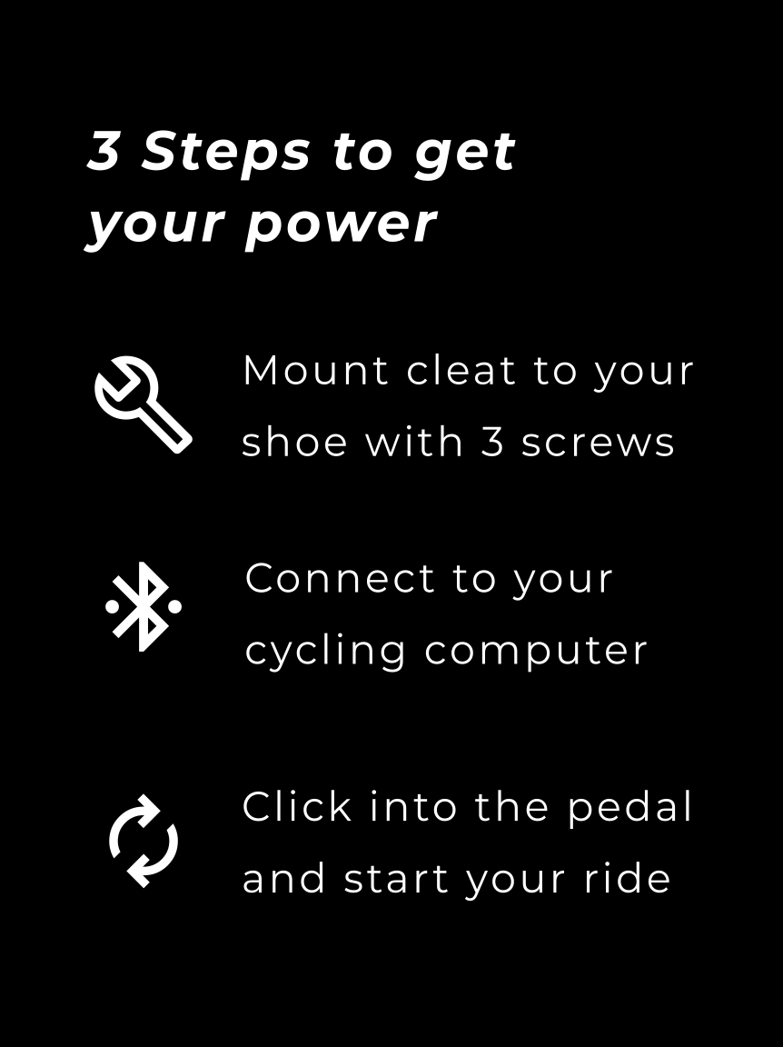 Simple installation details