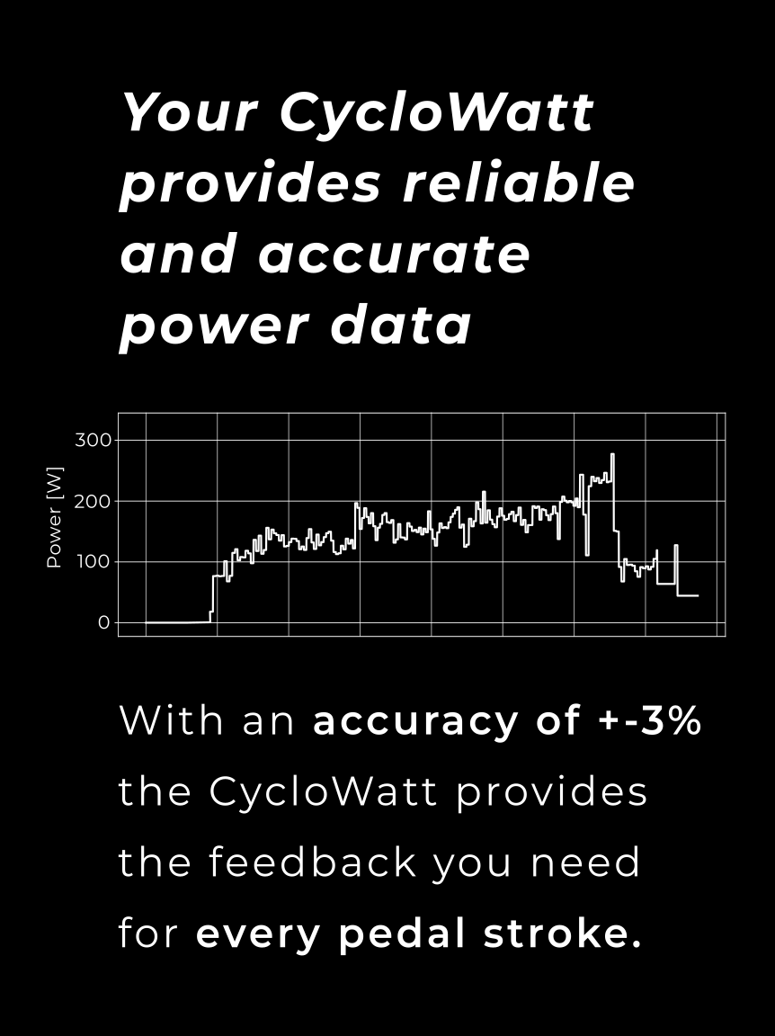No compromise on accuracy details